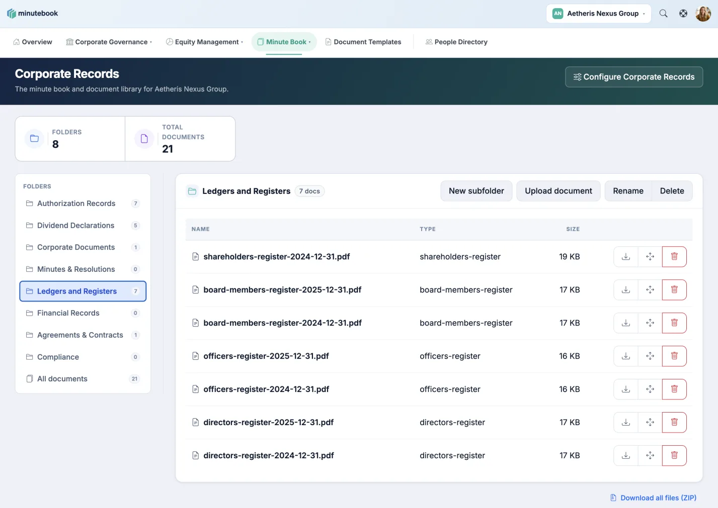 The corporate records page in Minute Book Cloud, with a folder list on the left and the Ledgers and Registers folder open, listing shareholder, board member, officer and director registers as PDFs with download, move and delete actions.