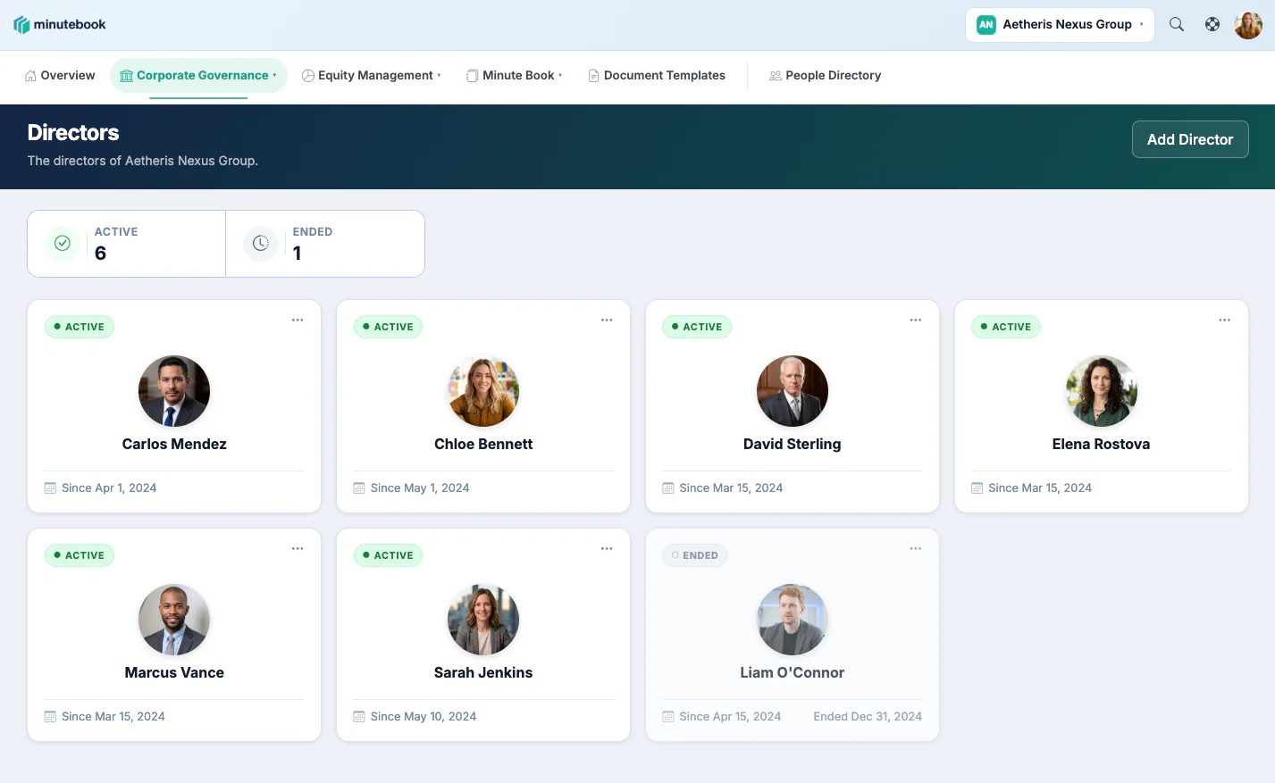 The directors page in Minute Book Cloud, showing six active directors and one former director, each with the date their appointment began.