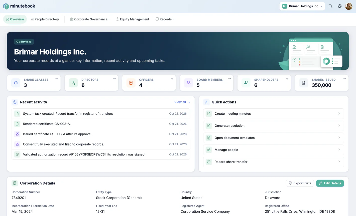 Minute Book Cloud corporation overview for Brimar Holdings Inc., showing counts of share classes, directors, officers, board members, shareholders and shares issued, recent activity, quick actions and corporation details.