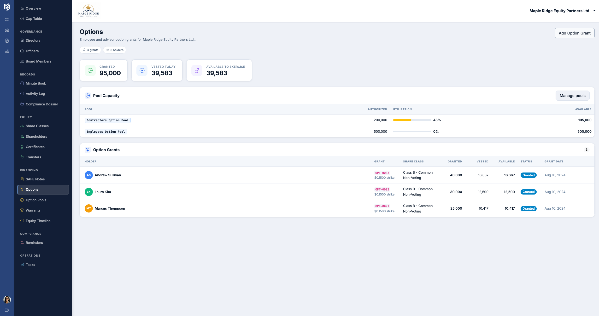 Stock options grants with vesting schedules and exercise status