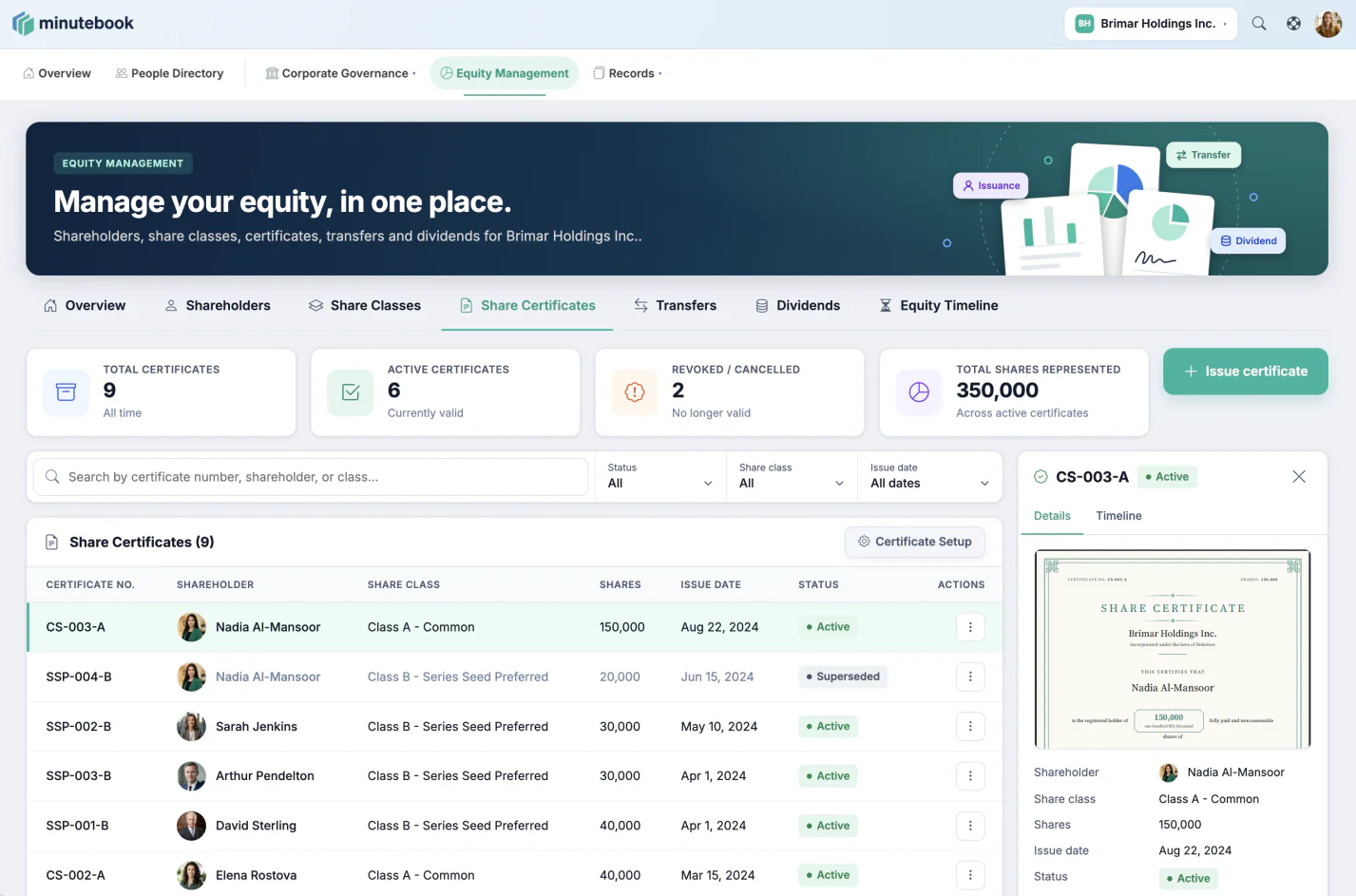 The share certificate registry in Minute Book Cloud, listing each certificate number with its shareholder, share class, number of shares, issue date and active or superseded status, with a preview of the selected certificate.