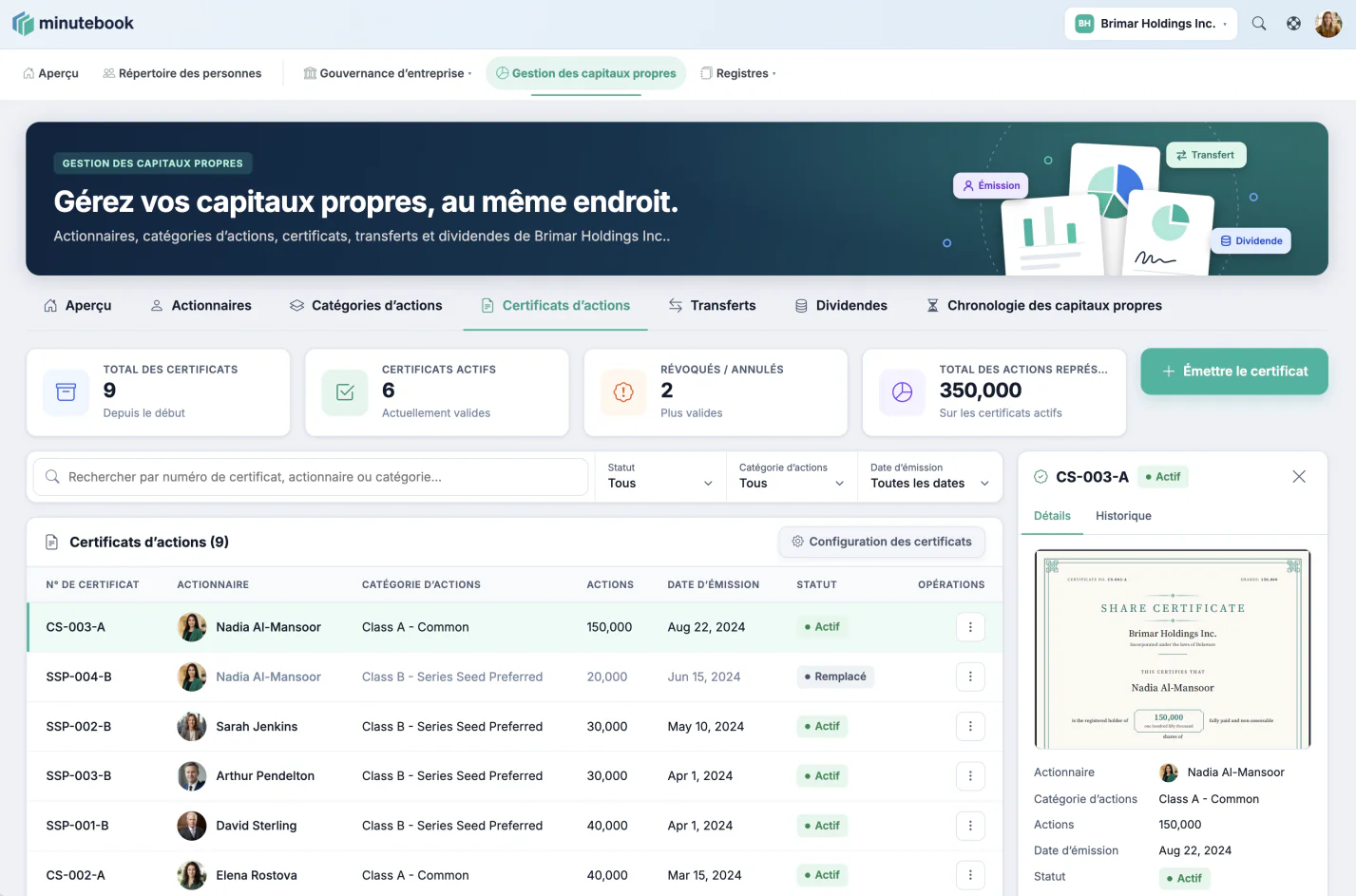 Le registre des certificats d’actions dans Minute Book Cloud, qui liste chaque numéro de certificat avec son actionnaire, sa catégorie d’actions, son nombre d’actions, sa date d’émission et son statut (actif ou remplacé), avec un aperçu du certificat sélectionné.